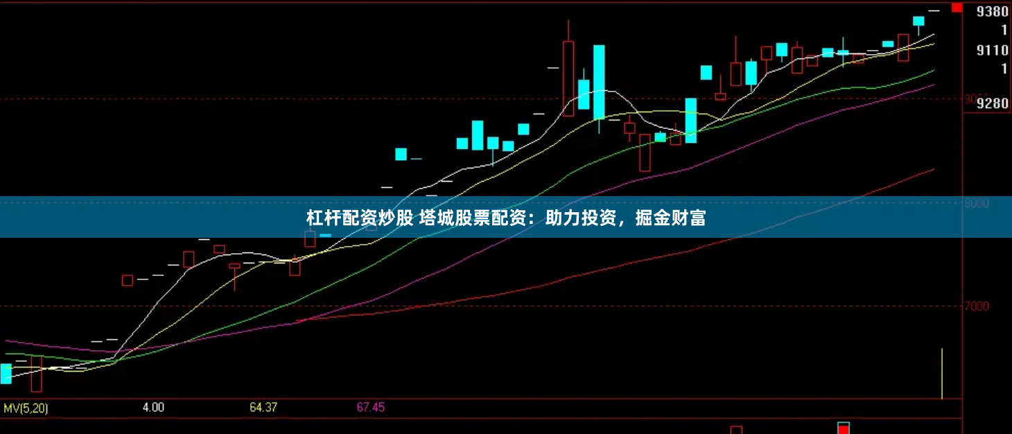 杠杆配资炒股 塔城股票配资：助力投资，掘金财富